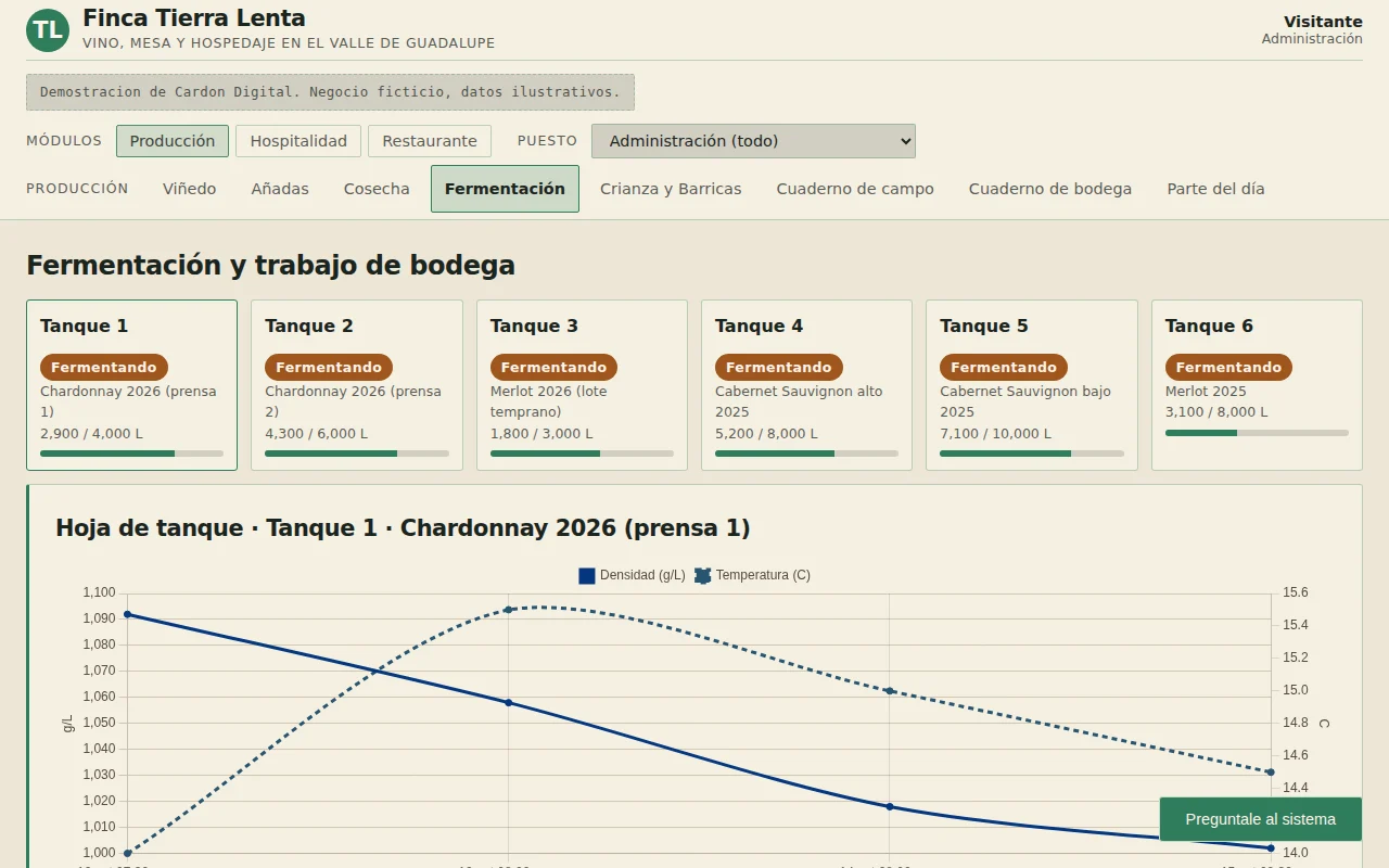 The Production module of the demo: six tanks with their lot and their volume, and below them the tank sheet of Chardonnay 2026 with its density and temperature curves. Invented winery, illustrative data.